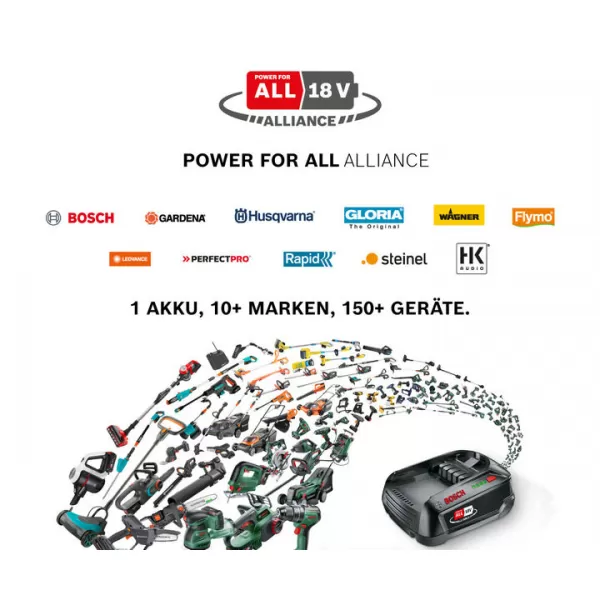 Aku nůžky na trávu a keře Bosch AdvancedShear 18V-10, bez akumulátoru