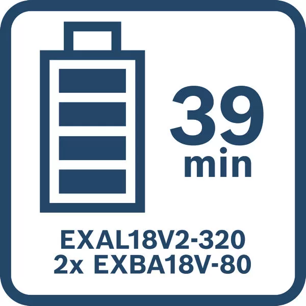 Sada 2ks akumulátorů Bosch EXBA 18V-80 EXPERT