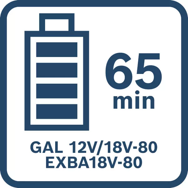 Akumulátor Bosch EXBA 18V-80 EXPERT