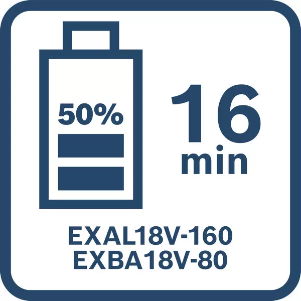 Akumulátor Bosch EXBA 18V-80 EXPERT