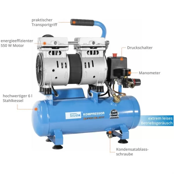 Kompressor Güde AIRPOWER 105/8/6 SILENT