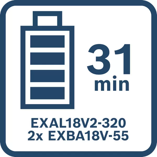 Startovací set 2x EXBA 18V-55, GAL 12V/18V-80 Bosch EXPERT