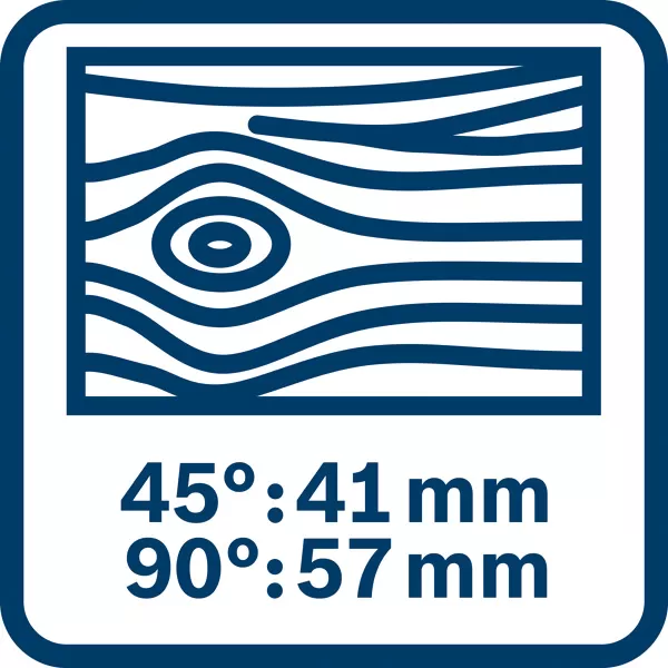 Sada aku nářadí Bosch GBH 18V-22 + GWS 18V-8 + GDR 18V-215 + GSB 18V-65 + GKS 18V-57-2 + GSA 18V-28