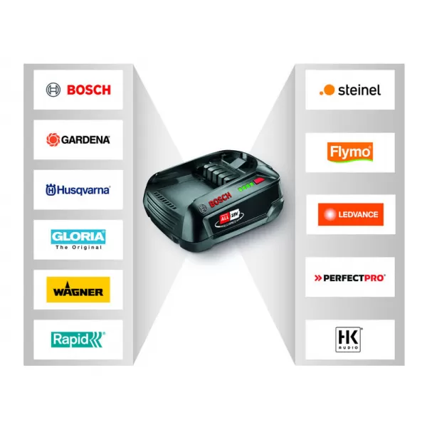 Aku strunová sekačka Bosch UniversalGrassCut 18V-26-500, 1 x aku 18V/2,0Ah