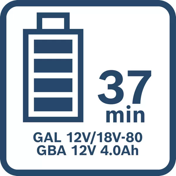 Sada aku nářadí Bosch GSR 18V-65 + GDX 18V-285 + GKS 18V-57-2 + GOP 18V-34 + GST 18V-125 S Professio