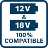 Sada aku nářadí Bosch GBH 18V-22 + GWS 18V-8 + GDR 18V-215 + GSB 18V-65 + GKS 18V-57-2 + GSA 18V-28