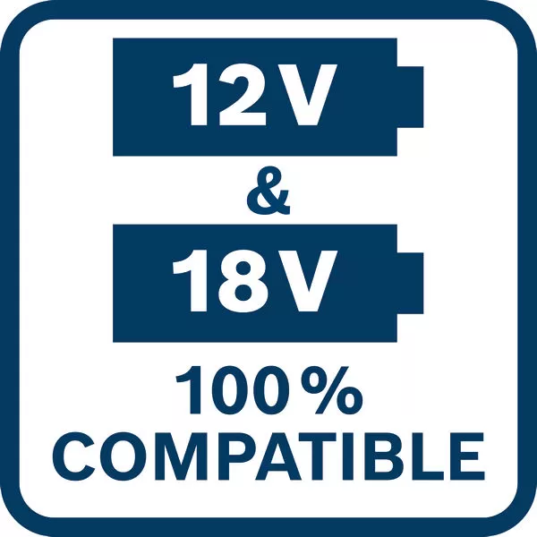 Sada aku nářadí Bosch GBH 18V-22 + GWS 18V-8 + GDR 18V-215 + GSB 18V-65 + GKS 18V-57-2 + GSA 18V-28