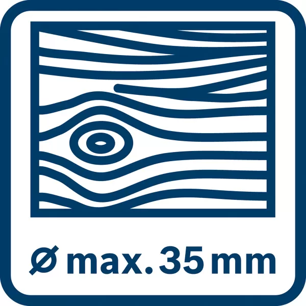 Aku sada nářadí Bosch GDR 18V-215 + Bosch GSR 185-LI