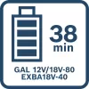 Startovací set 2x EXBA 18V-80, EXAL 18V2-320 Bosch EXPERT