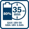 Sada aku nářadí Bosch GDX 18V-285 + GSR 185-LI Professional