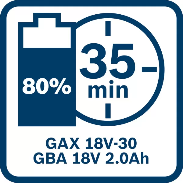 Sada aku nářadí Bosch GDX 18V-285 + GSR 185-LI Professional