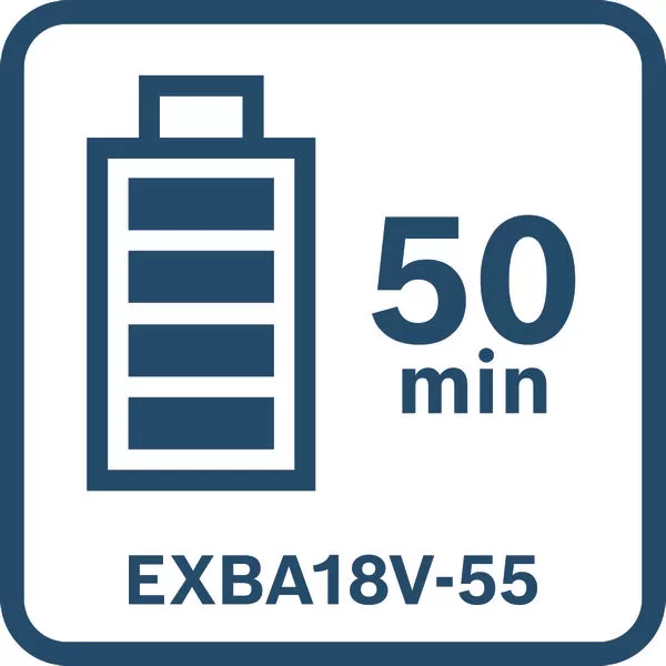 Startovací set 2x EXBA 18V-55, GAL 12V/18V-80 Bosch EXPERT