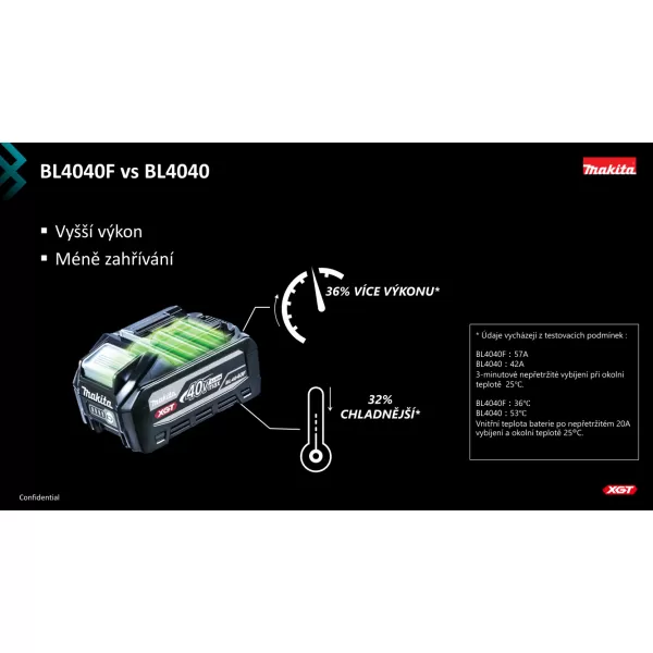 Akumulátor Makita Li-ion XGT BL4080F 40V/8,0Ah MAX HIGH OUTPUT