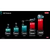 Akumulátor Makita Li-ion XGT BL4080F 40V/8,0Ah MAX HIGH OUTPUT