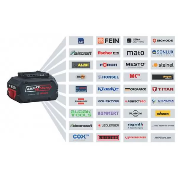 Aku lisovací kleště Bosch GPT 18V-32 Professional solo