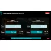 Startovací sada Makita Li-ion XGT 40V 1ks BL4040F+DC40RA+ Makpac