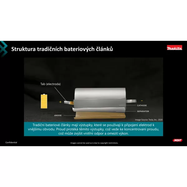 Startovací sada Makita Li-ion XGT 40V 1ks BL4040F+DC40RA+ Makpac