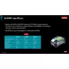 Startovací sada Makita Li-ion XGT 40V 1ks BL4040F+DC40RA+ Makpac