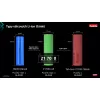 Startovací sada Makita Li-ion XGT 40V 1ks BL4040F+DC40RA+ Makpac