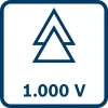 Sada aku nářadí Bosch GSB 18V-65 + GWS 18V-11 + GBH 18V-24C + VDE sada šroubováků a kleští (3x 5.0Ah)