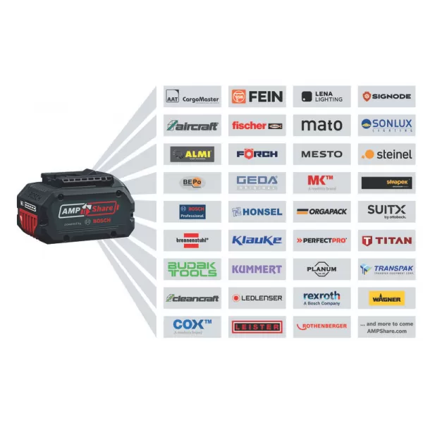 Sada aku nářadí Bosch GSR 18V-45 + GWS 18V-8 Professional