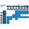 Sada aku nářadí Bosch GSR 18V-45 + GBH 18V-22 + GWS 18V-8 Professional