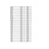Uhlíky Makita CB-442